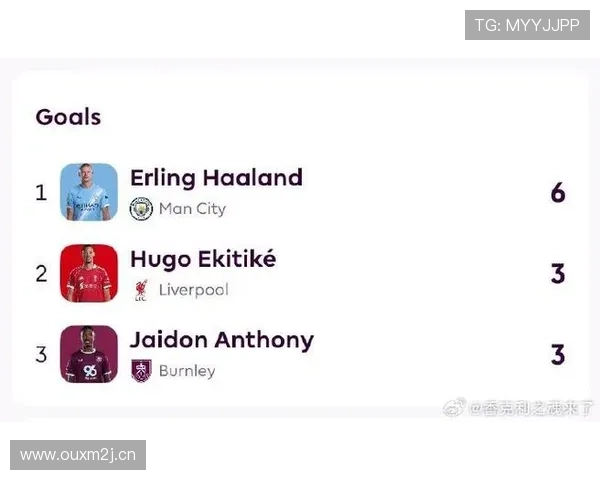 埃基蒂克TOP3挑战：亨利德罗巴萨拉赫谁才是英超历史最佳球员