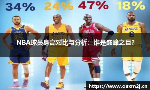 NBA球员身高对比与分析：谁是巅峰之巨？